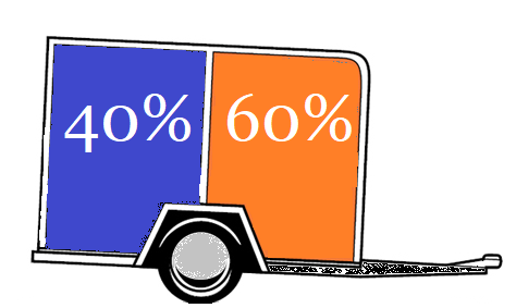 How to Load Your Cargo Trailer to Prevent Sway